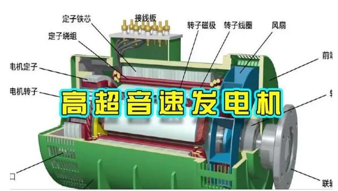 揭西颠覆你对发电方式的认知！中国革命性发电机公开揭秘 